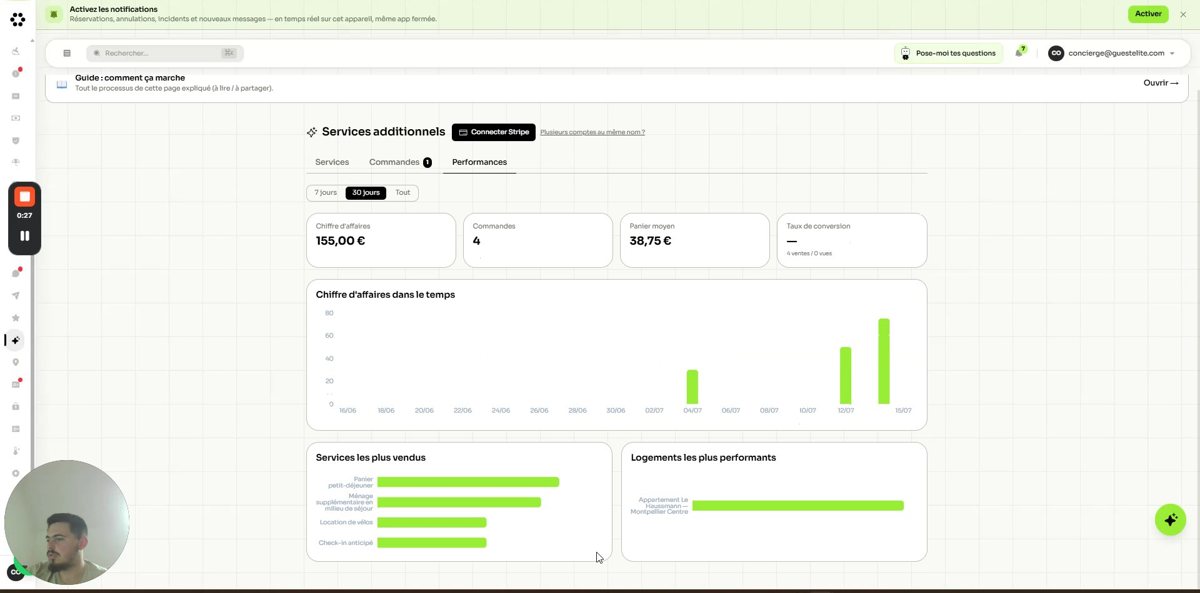 Dashboard upsells Node